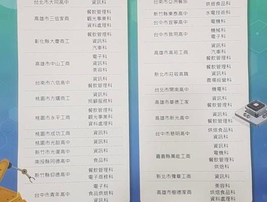 1110223 僑委會 111年僑生專班招生資訊