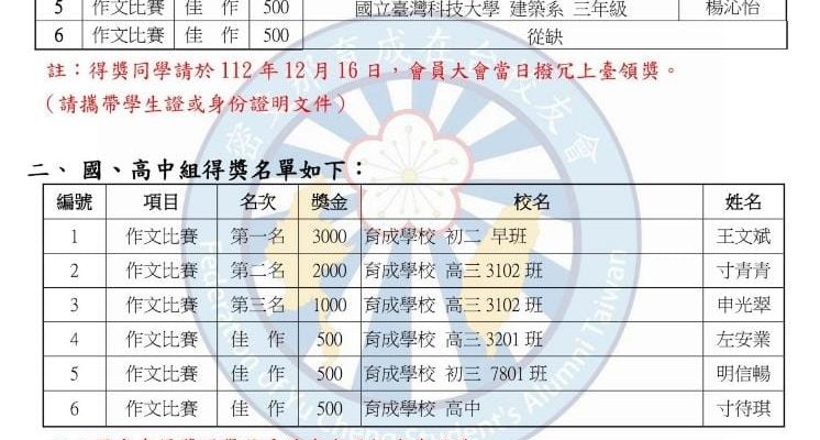 112年度-台緬育成在校生作文比賽