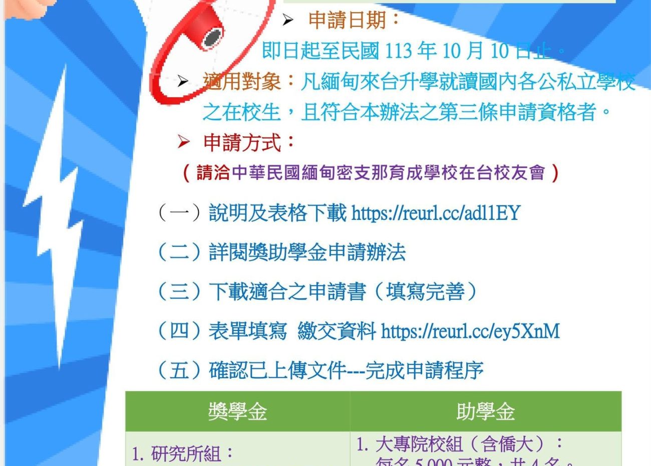 育成在台校友會獎學金&伊洛瓦底計畫中心獎學金